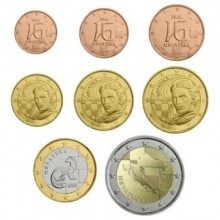Kroatija 2023 euro monetų rinkinys